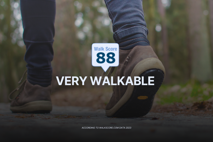 Walk Score at Park Sixty Four